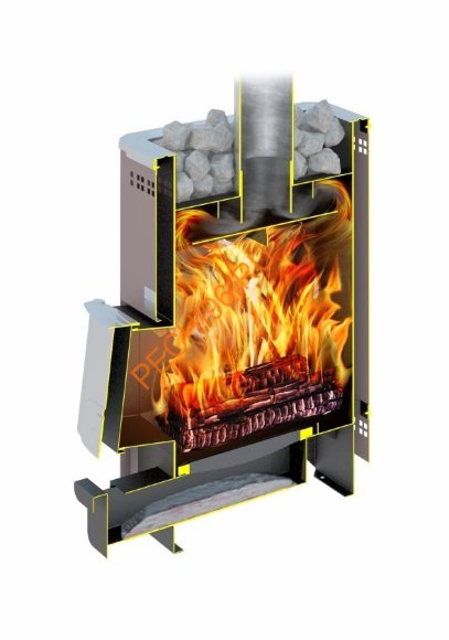 Печь банная Теплодар Тамань 10 ТУ (2017)