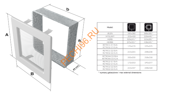 Вентиляционная решетка Kratki ОЛЕНЬ JELEN Вентиляционная решетка Kratki ОЛЕНЬ JELEN