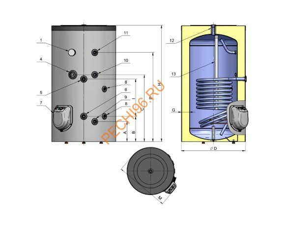 Бойлер косвенного нагрева Parpol VS 150, напольный Бойлер косвенного нагрева Parpol VS 150, напольный
