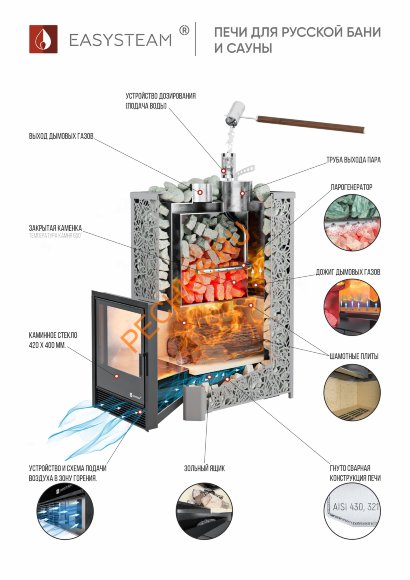 Печь банная ИзиСтим Ялта 15 хохлома Печь банная ИзиСтим Ялта 15 хохлома