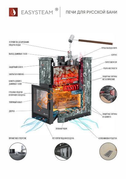 Печь банная ИзиСтим Южная 9 талькохлорит
