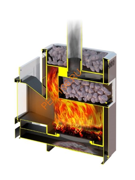 Печь банная Теплодар Кузбасс 14 ТК Панорама Печь банная Теплодар Кузбасс 14 ТК Панорама