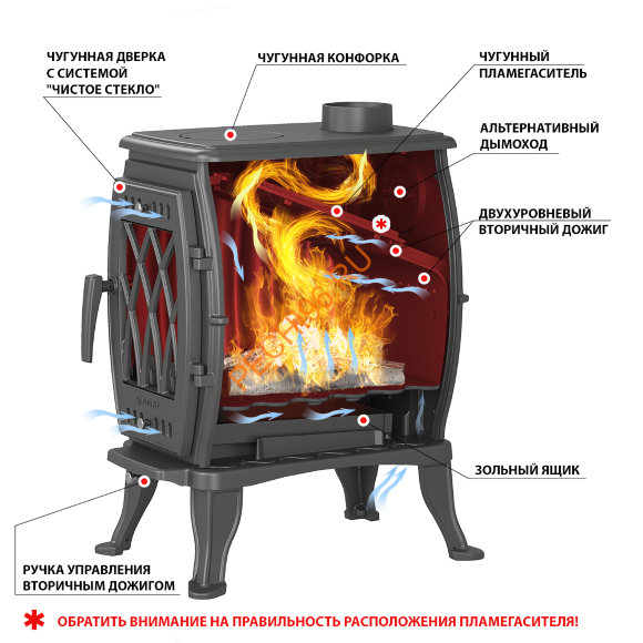 Печь-камин Везувий ВХ-09, Антрацит