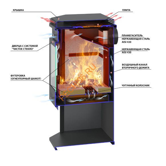 Печь-Камин ASTON 12 кВт Призматик, талькохлорит Печь-Камин ASTON 12 кВт Призматик, талькохлорит