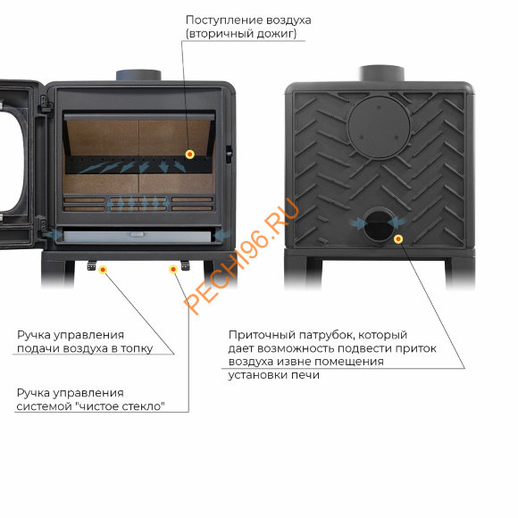 Печь-камин EVEREST F10 Печь-камин EVEREST F10