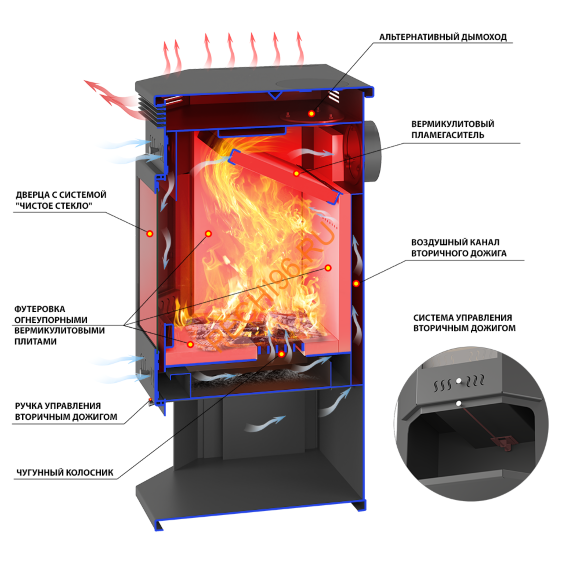Печь-Камин ASTON 12 Квт Призматик