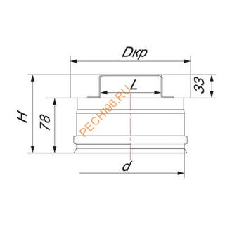 Ревизия ВУЛКАН VHR d250
