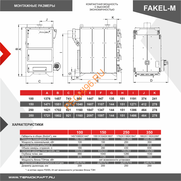 Котел отопительный FAKEL-М 100 кВт
