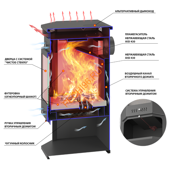 Печь-Камин ASTON 12 Квт Призматик Амфиболит Печь-Камин ASTON 12 Квт Призматик Амфиболит