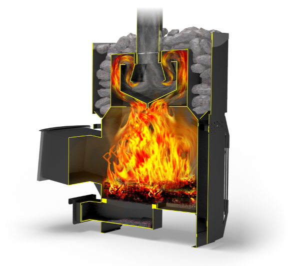 Печь банная Теплодар Русь-Сетка 18Л Панорама