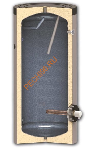 Водонагреватель SUNSYSTEM SEL 150 Водонагреватель SUNSYSTEM SEL 150