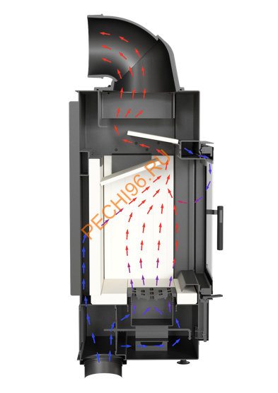 Каминная топка Kratki LUCY/14 Каминная топка Kratki LUCY/14