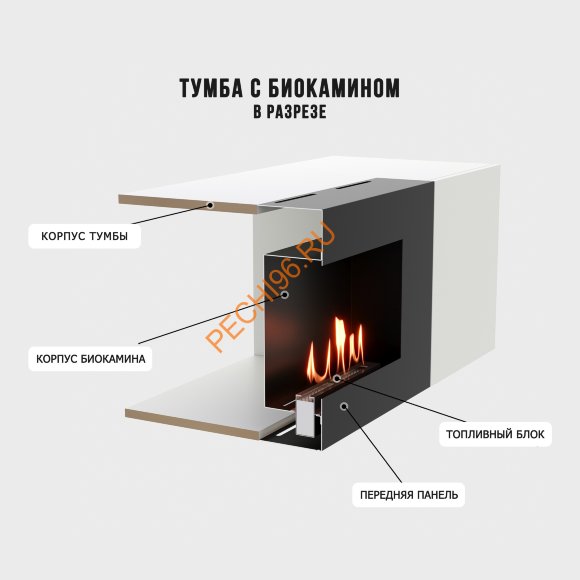 Биокамин Firelight BFP-P1600 с тумбой, белый