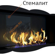 Стемалит для биокамина Русский огонь Честер 1000 угловой