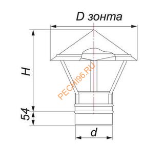 Зонт ВУЛКАН VHR d120 мм