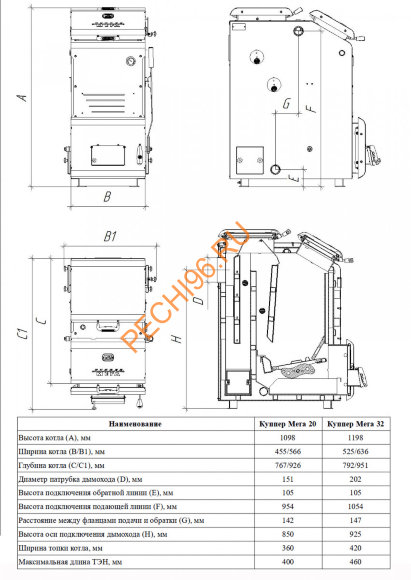 Котел отопительный Теплодар Куппер МЕГА-20