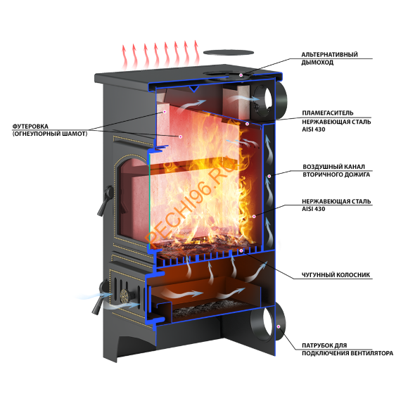 Печь-Камин Везувий ПК-01(270) Амфиболит