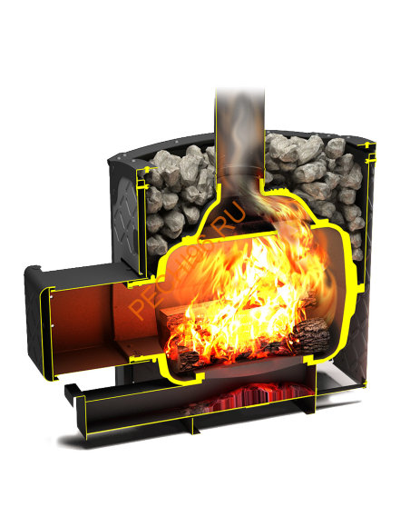 Печь банная Теплодар Былина-18Ч (1.2)