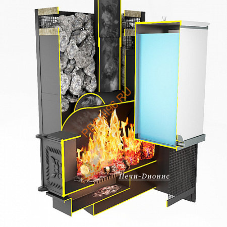 Печь банная Теплосталь Емельяныч 3 Сeramic Печь банная Теплосталь Емельяныч 3 Сeramic