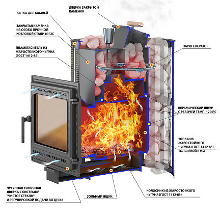 Печь банная Везувий Ураган Ковка 16 (505)