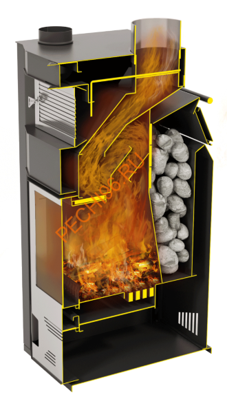 Печь банная Теплодар Сиеста 30 стекло