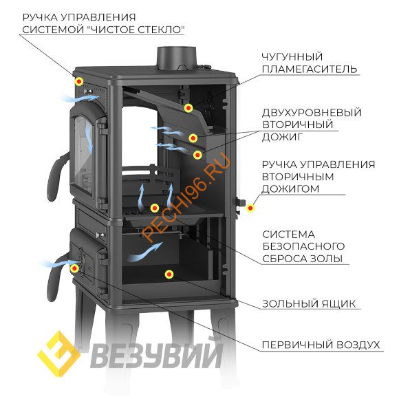 Печь-камин Везувий LV-12РS, Антрацит