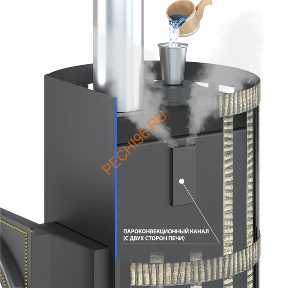 Печь банная Везувий Скиф п/г Стандарт ДТ-4 Печь банная Везувий Скиф п/г Стандарт ДТ-4