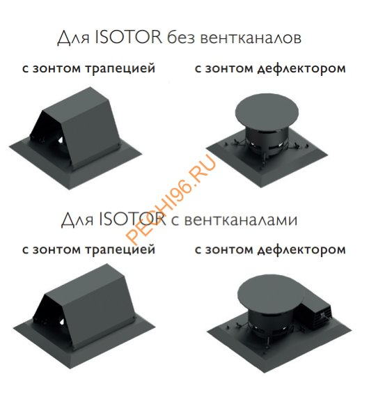 Комплект керамического дымохода SCHIEDEL (Шидель) ISOTOR 16 с вентканалом и зонтом-дефлектором