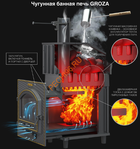 Печь банная Гефест Гроза 24П