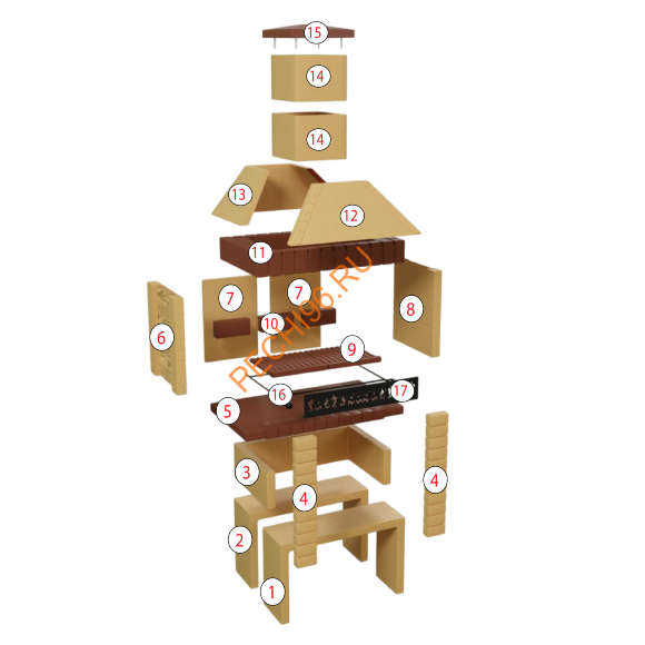 Печь-барбекю Принц Классик Печь-барбекю Принц Классик