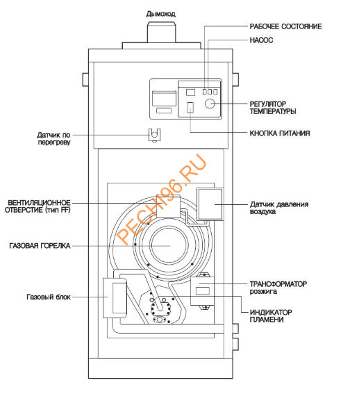 Газовый котел Navien GA-35KN Газовый котел Navien GA-35KN