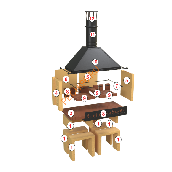 Печь-барбекю Царь-печь песочная