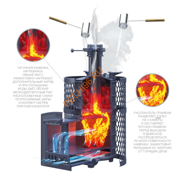 Печь банная Гефест Искандер ЗК 25 (П2) Pro Ураган в Нижнем Новгороде