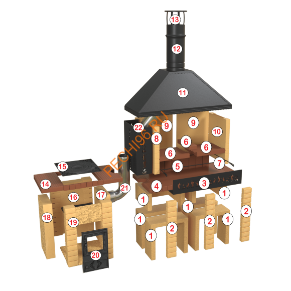 Печь-барбекю Царь-печь объединенная песочная