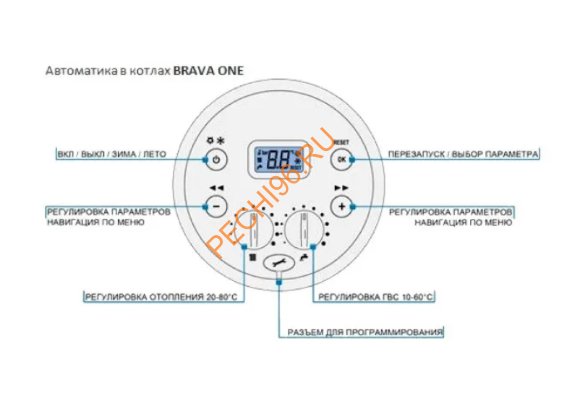 Настенный газовый двухконтурный котел Sime BRAVA ONE 25 OF