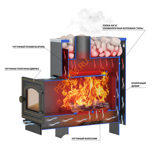 Печь банная Везувий Русичъ Антрацит 12 (ДТ-3С) Печь банная Везувий Русичъ Антрацит 12 (ДТ-3С)