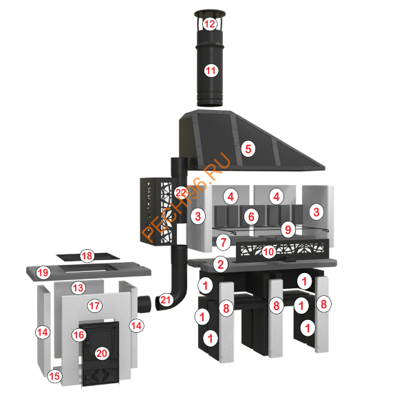 Печь-барбекю Царь-печь объединенная белая