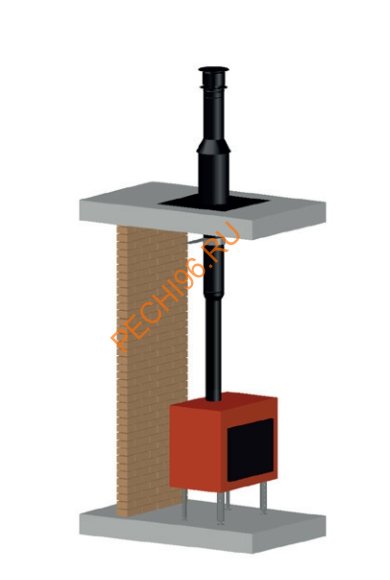 Комплект насадного дымохода SCHIEDEL (Шидель) PERMETER 25 d 130/180 мм, L=4м Комплект насадного дымохода SCHIEDEL (Шидель) PERMETER 25 d 130/180 мм, L=4м