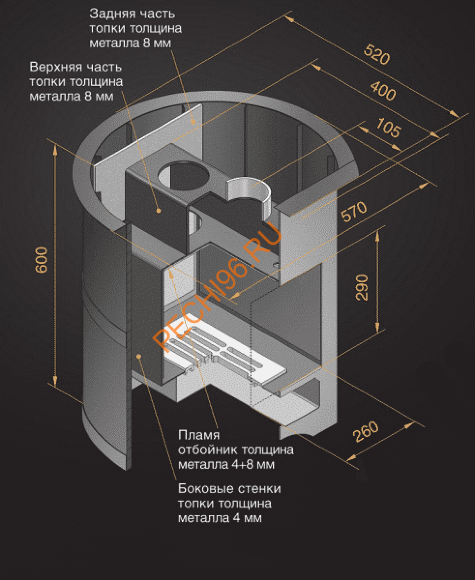 Печь банная Везувий Лава Стандарт 22 ДТ-4
