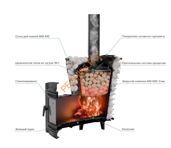Печь банная Атмосфера V сетка нержавеющая сталь Печь банная Атмосфера V сетка нержавеющая сталь