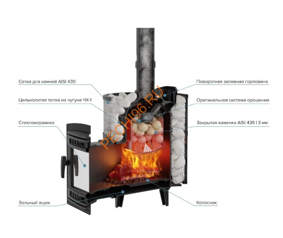 Печь банная Атмосфера М сетка из прутка Печь банная Атмосфера М сетка из прутка