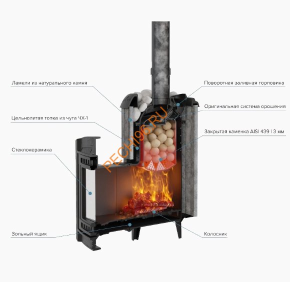 Печь банная Атмосфера L ламели Талькохлорит наборный