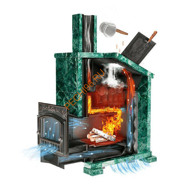 Печь банная Сибирь-премиум 25 (700х700), ТК 300 мм