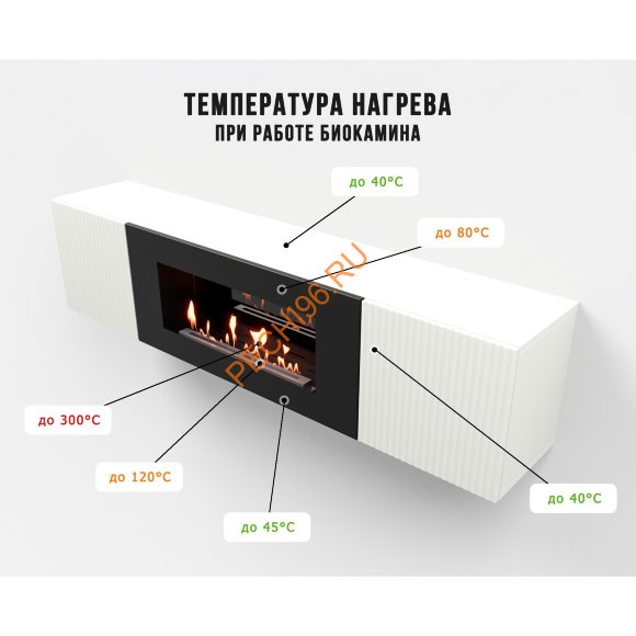 Биокамин Firelight BFP-P1700L с тумбой, белый