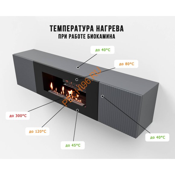 Биокамин Firelight BFP-P1700L с тумбой, графит Биокамин Firelight BFP-P1700L с тумбой, графит
