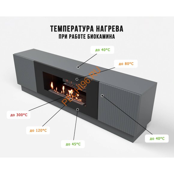 Биокамин Firelight BFP-P1700L с тумбой, графит Биокамин Firelight BFP-P1700L с тумбой, графит