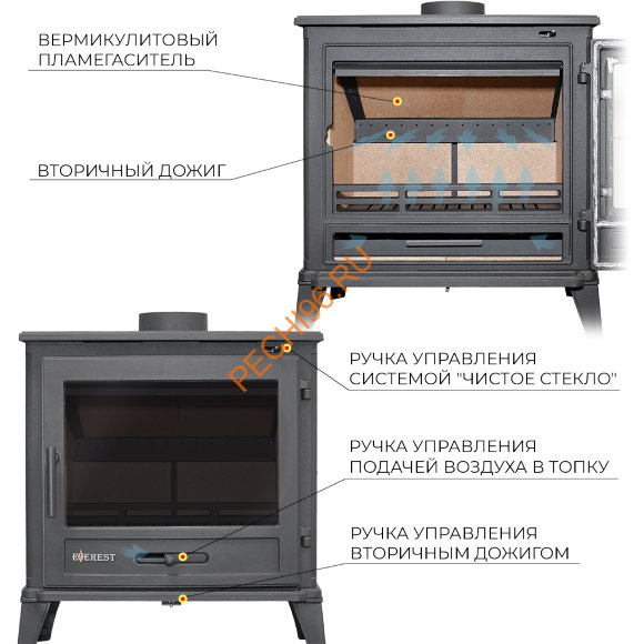 Печь-камин EVEREST М10 Печь-камин EVEREST М10