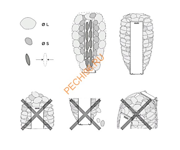 Электрическая печь HARVIA Spirit SP60E с камнями R-991 Электрическая печь HARVIA Spirit SP60E с камнями R-991