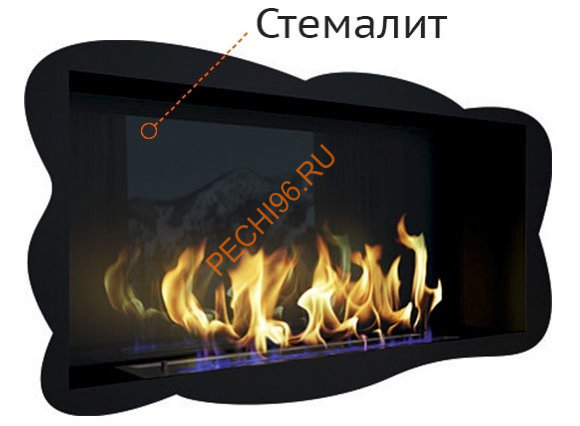 Стемалит для биокаминов Русский огонь 650V