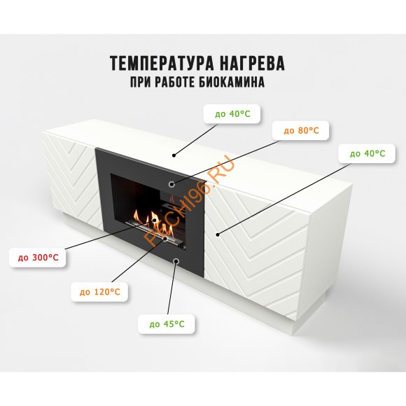Биокамин Firelight BFP-P1400V с тумбой, белый Биокамин Firelight BFP-P1400V с тумбой, белый